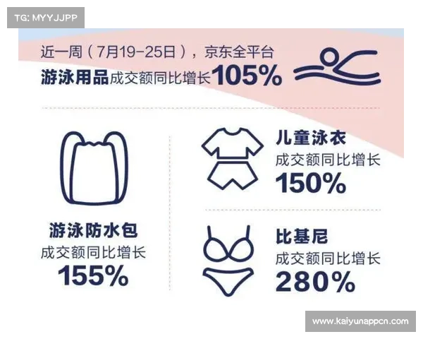 日本游泳联盟与高校合作共建大数据分析中心推动训练体系优化 日本游泳联盟与高校合作共建大数据分析中心推动训练体系优化